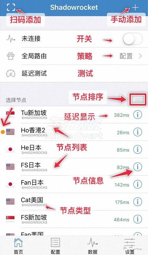 Shadowsocks 小火箭免费URL订阅地址及小火箭ID购买使用教程11.jpg