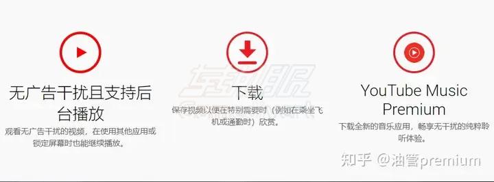 youtube订阅在哪里找，油管会员有没有必要买，以及油管家庭会员和个人会员哪个好？.jpg