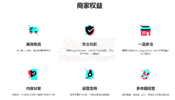 TikTok Shop是TikTok平台推出的官方电商工具，旨在利用TikTok这一流行的短视频和直播平台.png