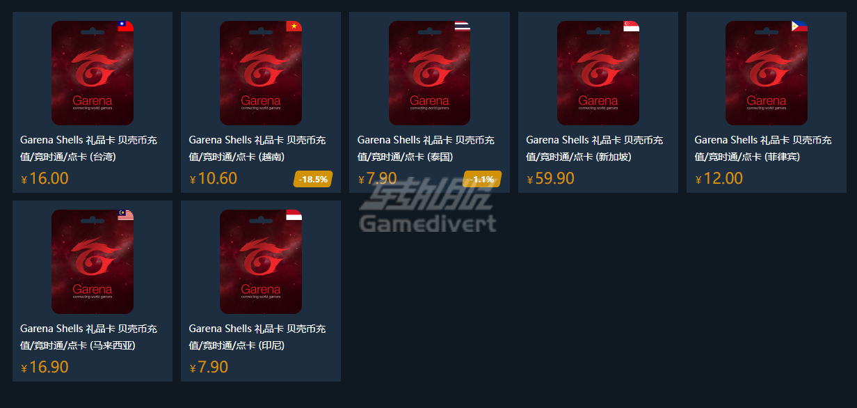 Garena Shells 礼品卡是什么，Garena Shells 礼品卡购买，Garena Shells 礼品卡在哪购买，Garena Shells 礼品卡如何兑换