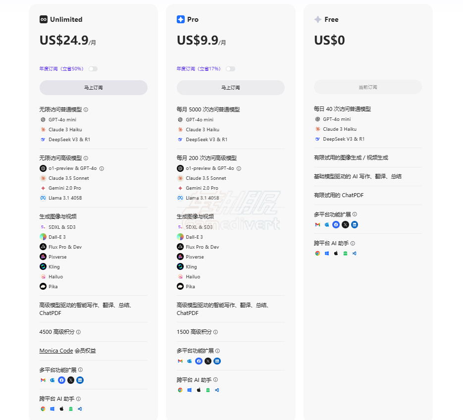 Monica AI保姆级教程:注册步骤、核心功能演示、会员开通全流程 Monica, Monica AI助手,Monica教程,Monica注册步骤,Monica会员功能,Monica Pro版优势,Monica和ChatGPT区别,Monica浏览器插件安装,Monica文件处理,Monica AI绘图,Monica价格对比,AI写作工具推荐,跨平台AI助手,GPT-4使用教程,Claude 3.5功能,Monica代订阅服务,免费AI工具推荐,Monica学生优惠,职场效率工具,AI数据分析工具,Monica使用场景