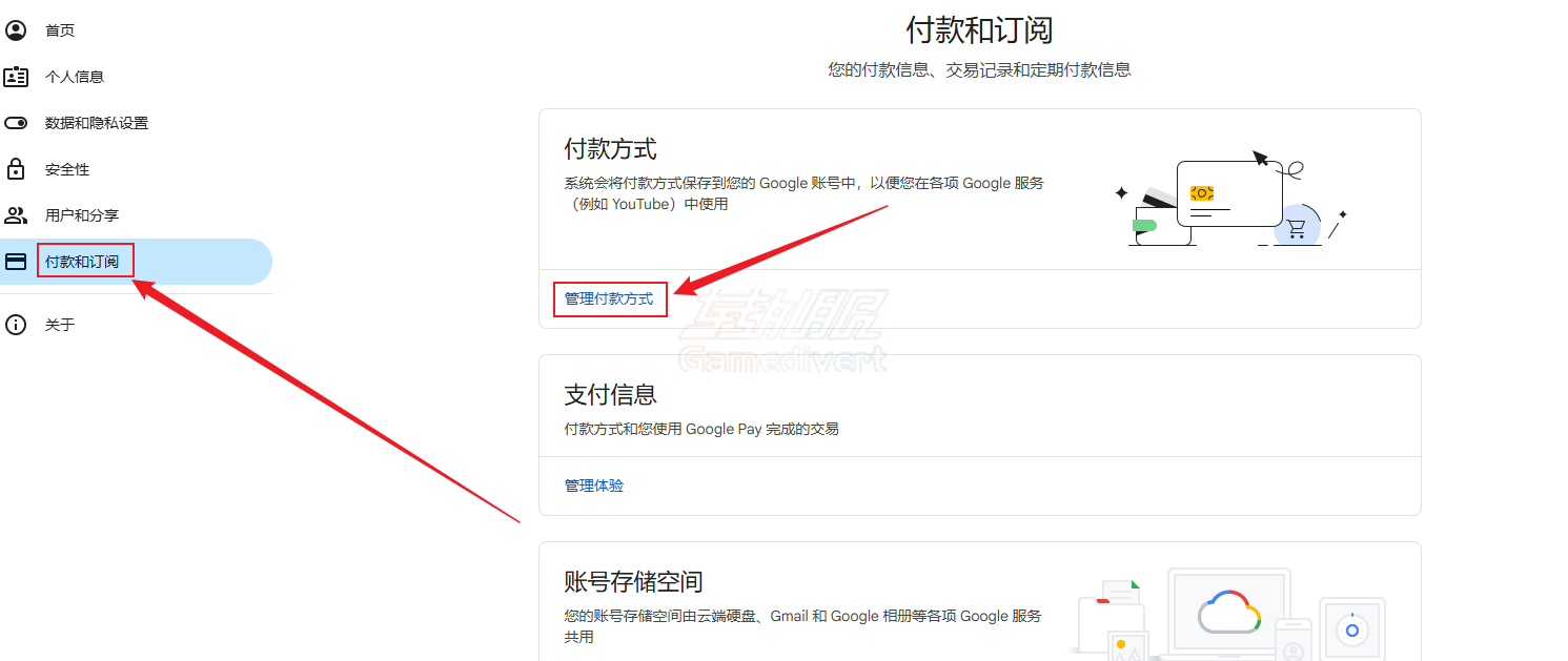 Google,谷歌,Google Play绑定Visa卡,虚拟信用卡,Google Play支付方式,解锁美区应用,ChatGPT Plus,YouTube Premium,Google Play绑定失败,美区账单地址,跨境支付解决方案,国内怎么给Google Play充值