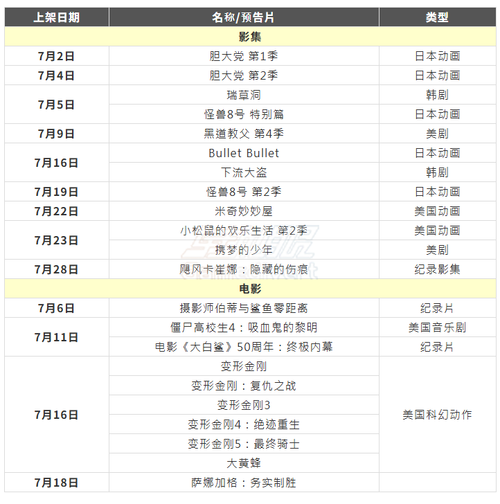 Disney+, Disney+订阅指南, Disney+影视推荐, Disney+账号共享, Disney+合租攻略, Disney+国际版, Disney+ Hotstar版, Disney+日本版, 2025 Disney+片单, 迪士尼流媒体平台, Disney+如何订阅, Disney+最新电影, Disney+最新剧集, Disney+合租平台