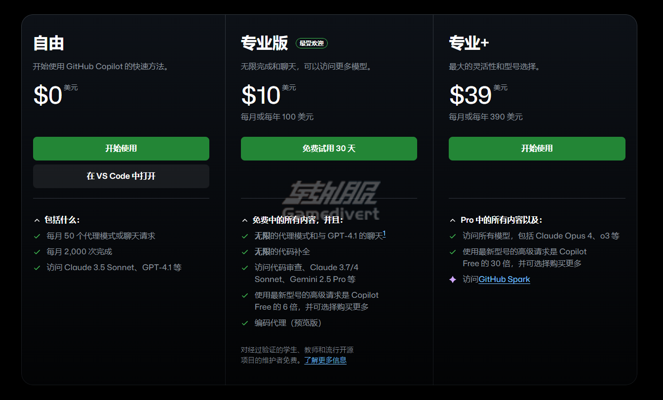 GitHub,GitHub Copilot,AI编程助手,GitHub Copilot Pro会员使用次数限制说明,代码自动补全,GPT-4.1,Copilot订阅价格,高级请求机制,Copilot Pro,Copilot企业版