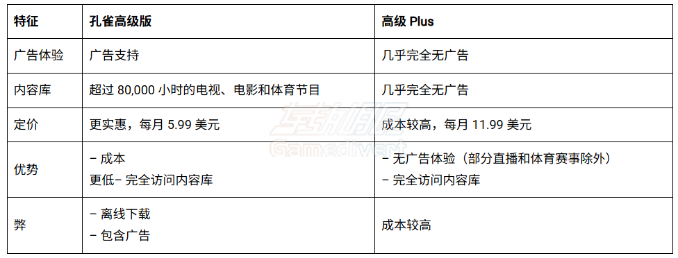 缺点.png