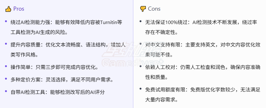 Bypass AI Pros and Cons Bypass AI Pros and Cons.png