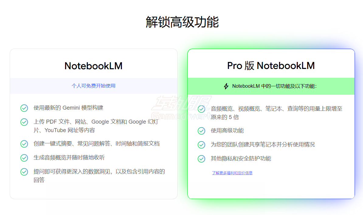 NotebookLM,谷歌账号,Google One AI,Gemini,智能笔记,研究助手,NotebookLM会员,NotebookLM Pro会员订阅,NotebookLM账号