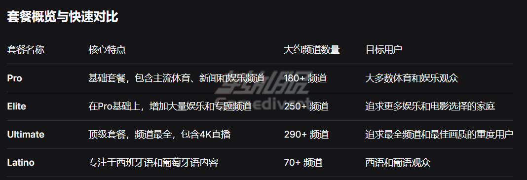 套餐对比 套餐对比1.png