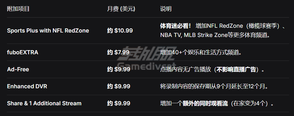 重要的附加费用 重要的附加费用.png