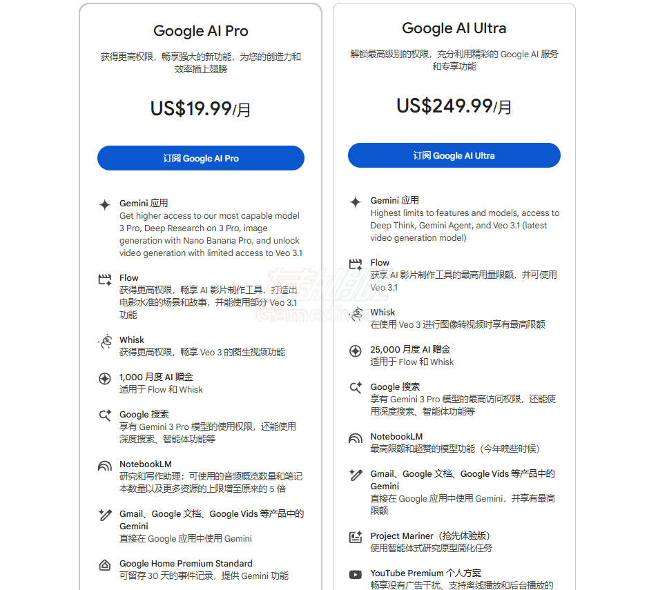谷歌,Google,Gemini,Gemini 3,Gemini 3 Deep Think,Google AI会员订阅,Google账号,Gemini 3会员订阅,Gemini AI,Gemini AI Pro,Google Gemini AI Ultra