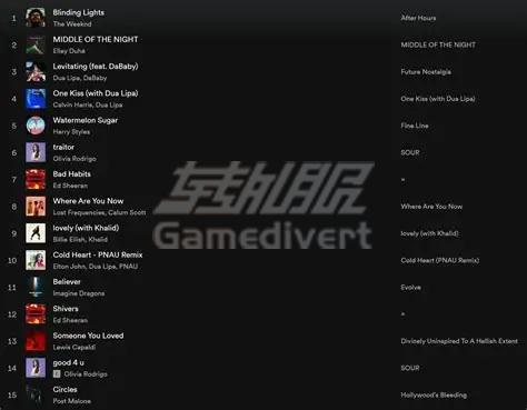 2025 Spotify Premium 会员最新价格.jpg 2025 Spotify Premium 会员最新价格.jpg