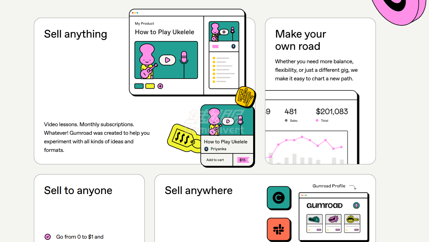 Gumroad, Gumroad购买, Gumroad教程, Gumroad代购, Gumroad代付, Gumroad支付失败, Gumroad怎么买, Gumroad无法付款, Gumroad资源, Blender插件代购, 数字产品代购, 2026最新Gumroad教程