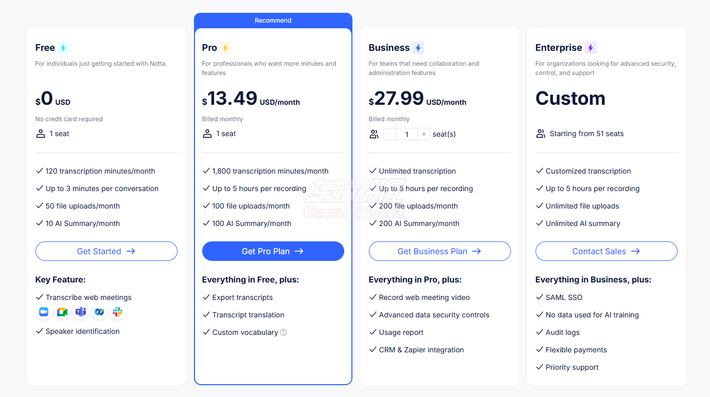 Notta, Notta AI, Notta AI 会员, Notta 代订阅, AI 语音转文字, Notta AI Pro会员订阅, 语音转文字工具, 会议记录软件, 会议转录, AI 自动摘要, 在线会议记录, 文字笔记工具, 播客转写, 视频转文字, AI 语音识别, 会议笔记助手, 智能笔记