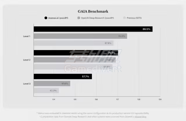 1769680377596850.png Manus2.png