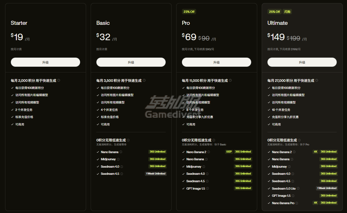 Lovart AI 官方会员价格 Lovart, Lovart AI, Lovart AI 会员, Lovart AI 订阅, Lovart AI 代订阅, Lovart AI 会员购买, Lovart AI AI设计工具, Lovart AI AI设计软件, Lovart AI AI图像生成, Lovart AI AI设计平台