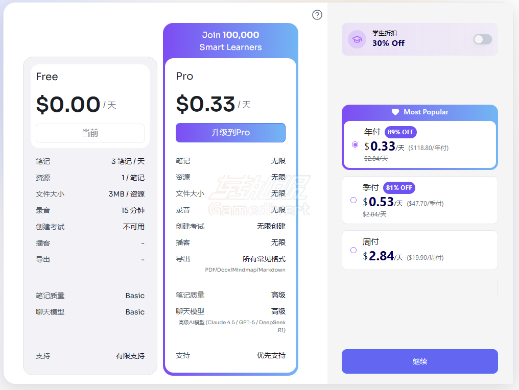 ThetaWave, ThetaWave AI, thetawave ai会员, thetawave ai代付, thetawave ai订阅, AI笔记工具, AI自动记笔记, 录音转文字, AI转写工具, PDF自动总结, AI学习工具, AI学习助手