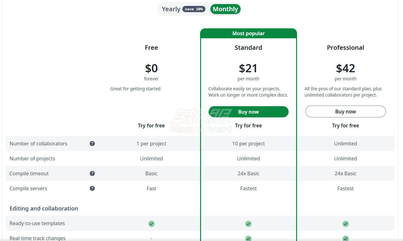 会员权益 Overleaf, Overleaf会员,Overleaf代订阅,Overleaf订阅,Overleaf账号升级,LaTeX编辑器,LaTeX在线编辑,Overleaf Professional,Overleaf Standard,论文写作工具,科研论文排版,LaTeX论文,Overleaf协作,Overleaf升级服务