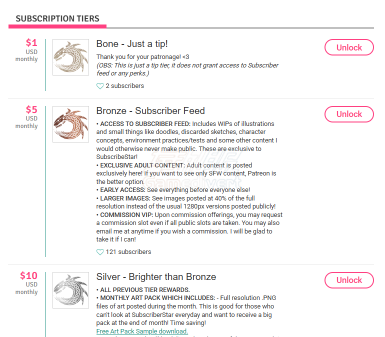 SubscribeStar, Patreon, SubscribeStar订阅,SubscribeStar注册,SubscribeStar如何订阅, 订阅平台, 付费内容, 支付问题, 订阅流程