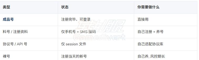 成品号 成品号.jpg