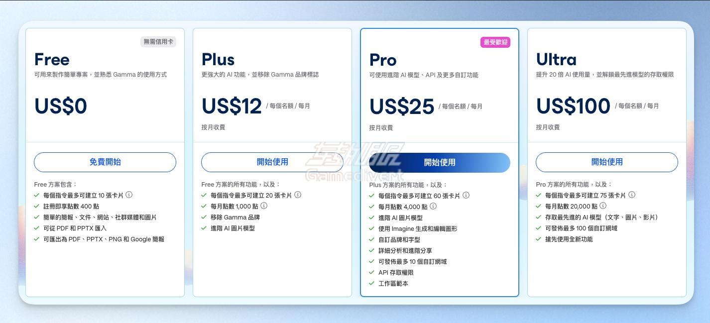 Gamma 会员充值,Gamma Plus 会员,Gamma 会员代购,Gamma 会员代付,Gamma Plus 订阅,Gamma 账号会员充值,Gamma 会员人工充值,Gamma Plus 代充