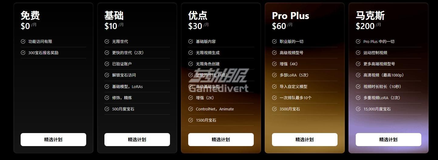 Mage 会员代充,Mage.space 代付,Mage 会员代充值,Mage Basic 会员订阅,Mage Pro 会员充值,Mage Pro Plus 代充,AI 绘画会员代购