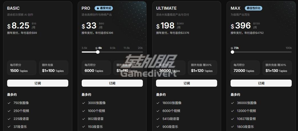 TapNow 完整会员订阅计划 TapNow 会员充值,TapNow 会员代付,TapNow Basic 订阅,TapNow AI 视频生成充值,TapNow 代充,TapNow 付费会员订阅,TapNow 会员续费,TapNow 平台充值服务,AI 视频工具 TapNow 充值