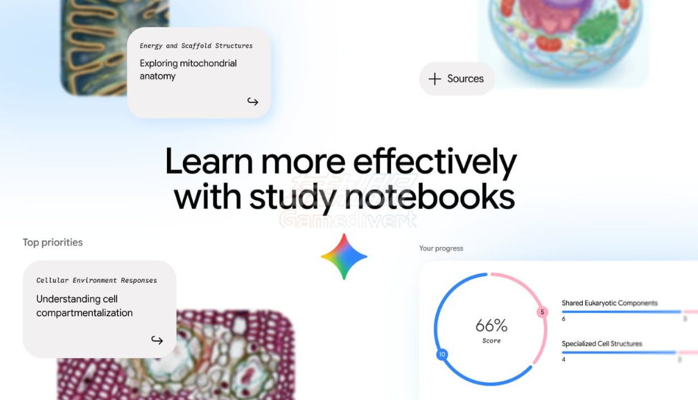 Google,Gemini,Gemini Study notebooks,Googel AI会员,Gemini Pro订阅,Gemini读书与学习,Gemini学习笔记本,AI备考,AI学习工具,Google Gemini新功能,NotebookLM,高效备考技巧