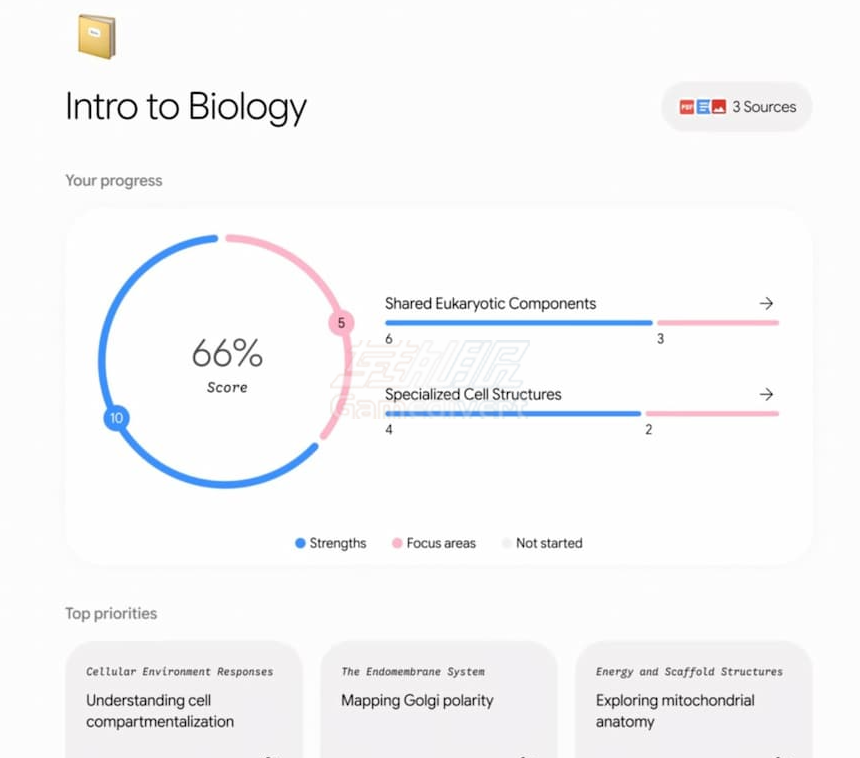 Google,Gemini,Gemini Study notebooks,Googel AI会员,Gemini Pro订阅,Gemini读书与学习,Gemini学习笔记本,AI备考,AI学习工具,Google Gemini新功能,NotebookLM,高效备考技巧